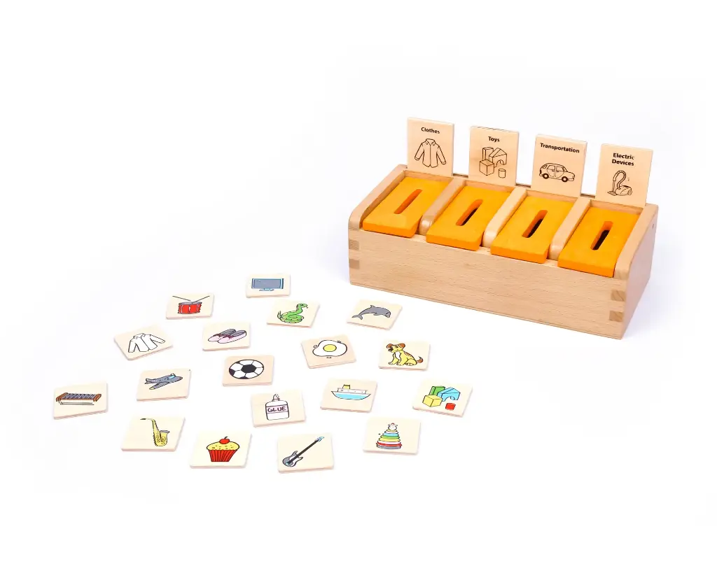 Classification Box