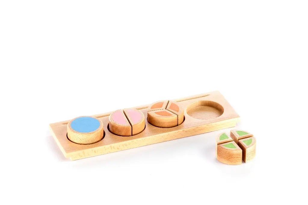 Fraction boards (Circle)