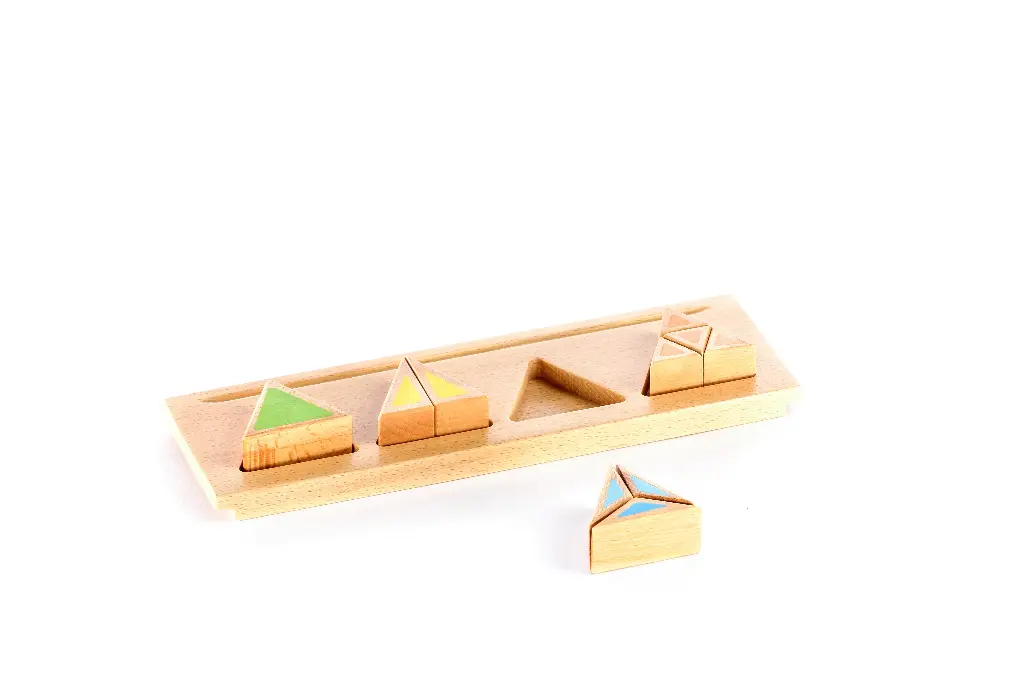 Fraction boards (Triangle)