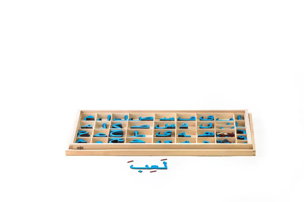 Movable Arabic letters