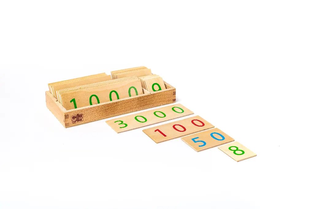 Small Numerals 1 - 9000