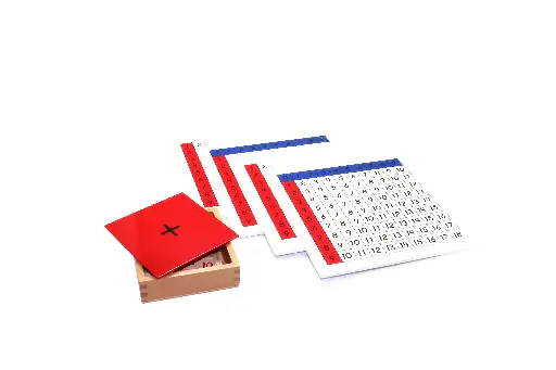 [91318] Additional Chart and Tiles