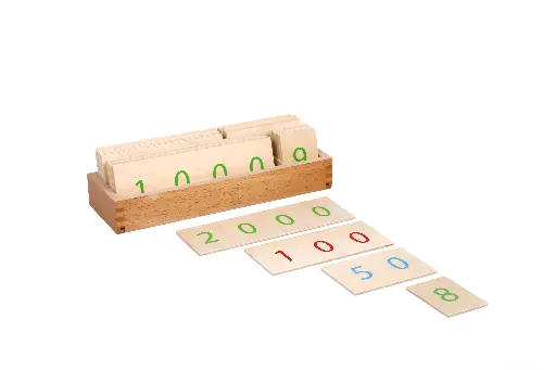 [91313] Large Numerals 1 - 9000