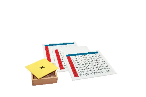 [91319] Multiplication Charts and Tiles