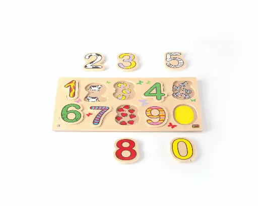 [12075] What’s Inside My Numbers?