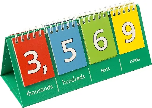 [LFPV10] Place Value Flip Charts