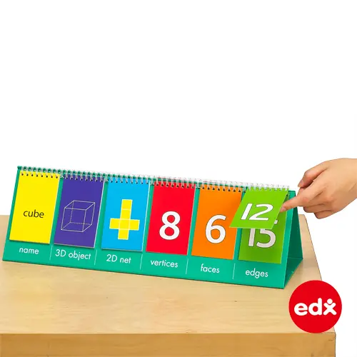 [21272] Flip Chart – 2D/3D GeoShapes