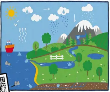 [13165] Water Circle Playmat