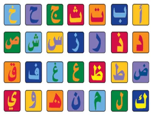 [CPR 945] ARABIC ALPHA SEATING SQUARES